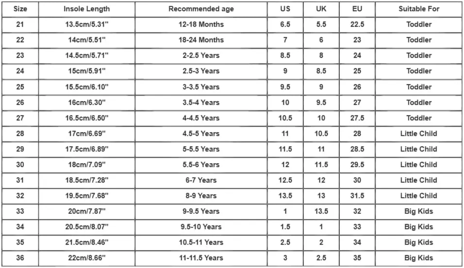 2025 Girls Casual Sandals Summer Cute Kids Loafer Shoe with Ankle Strap Comfortable Closed Toe Dressy Vacation Slippers Breathable Walking Footwear Indoor/Outdoor Fashion Party Dance Shoes