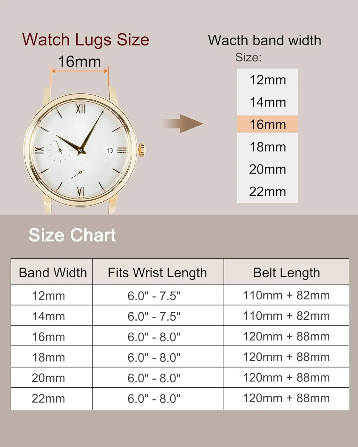 uxcell Multi-sizes Genuine Leather Band, Flat Thin Elegant Leather Watch Strap for Men and Women