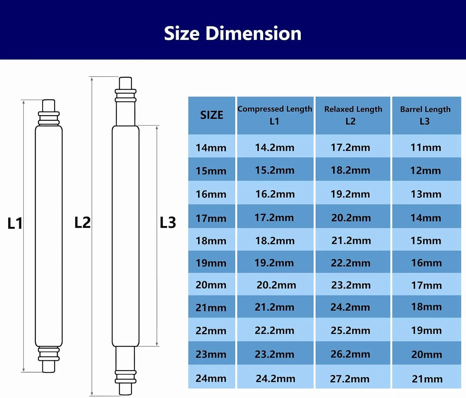 WOCCI 20mm Spring Bars, Pins for 20mm Watch Band